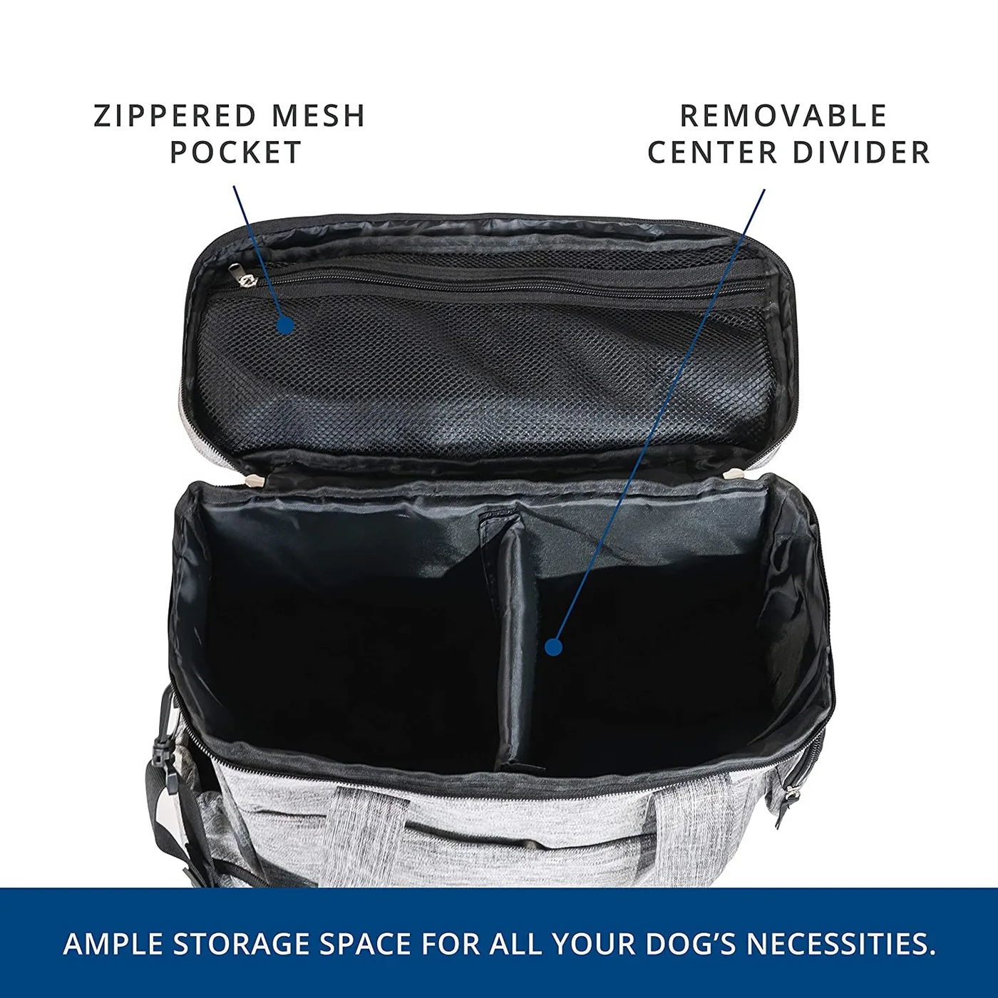 Webbing Loop Design for Custom Pet Carriers: Constru - detail view supplied by QUANZHOU JUNYUAN BAGS