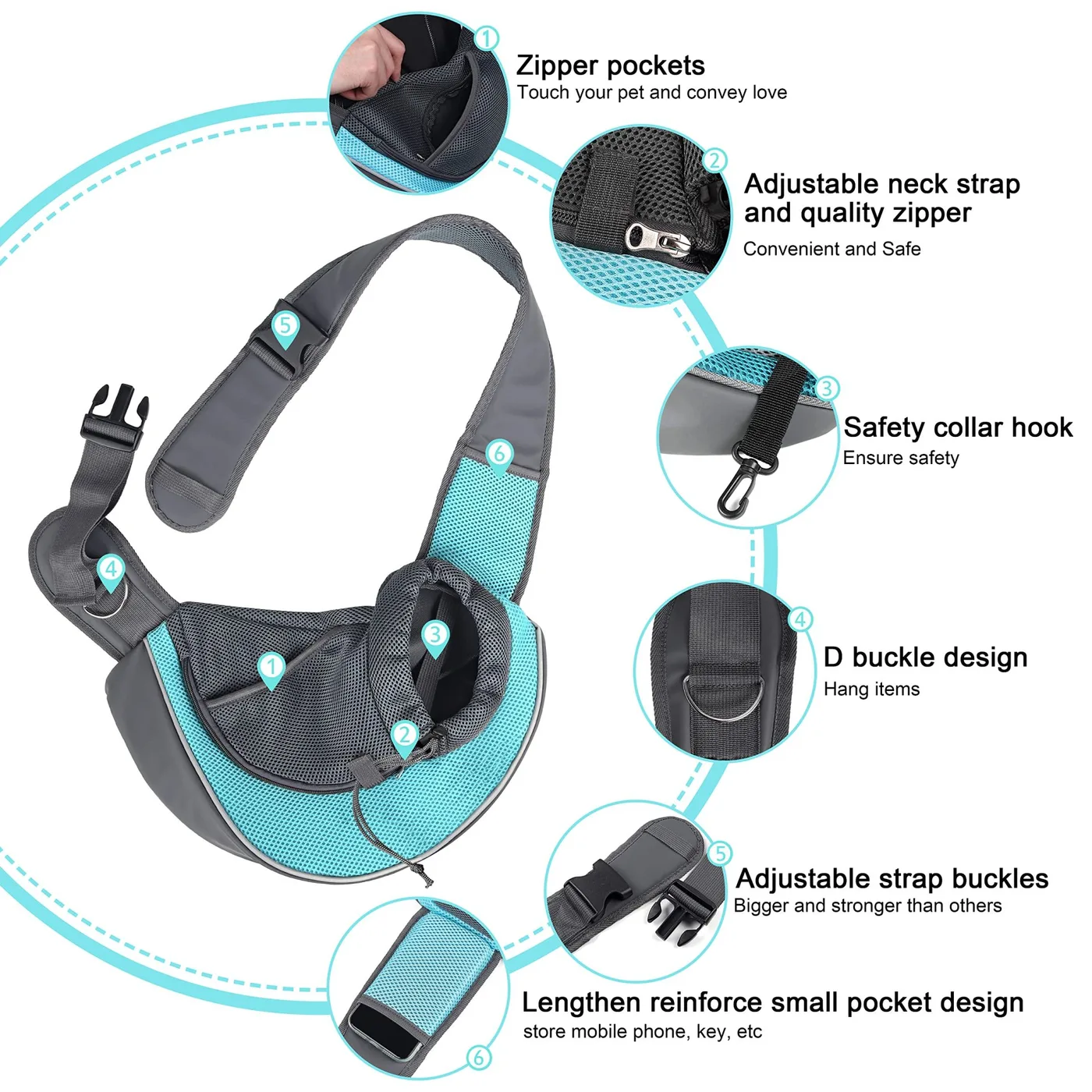 Custom Back Clip Harness: Walking - detail view supplied by QUANZHOU JUNYUAN BAGS